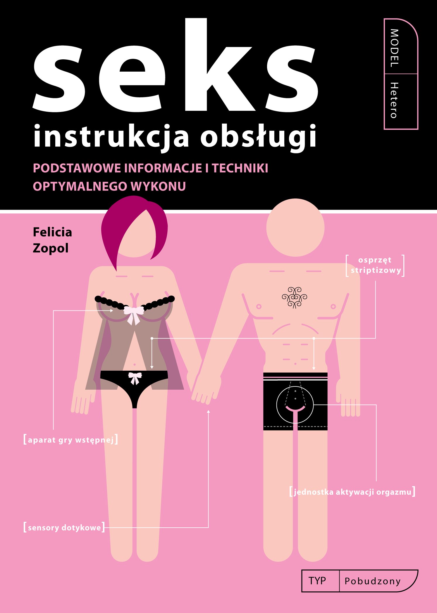 Seks. Instrukcja obsługi. Podstawowe informacje i techniki optymalnego wykonu