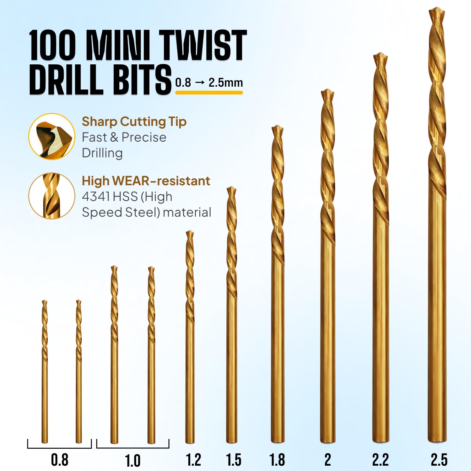 Craft911 Manual Craft Drill Sharp HSS Micro Mini Twist Drill Bits Set, Pin Vise Hand Drill for Jewelry Making; Small Hand Drill for Resin, Rotary Tools for Wood, Jewelry, Plastic, Miniature - Blue