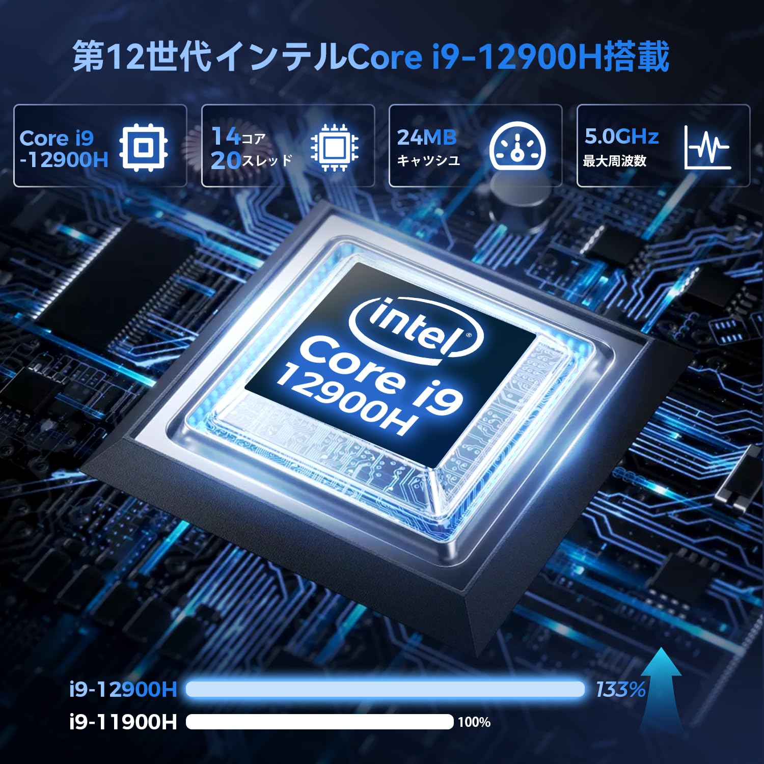 Amazon.co.jp: TOPGRO ノートパソコン [ Core i9-12900H ] 最新第12
