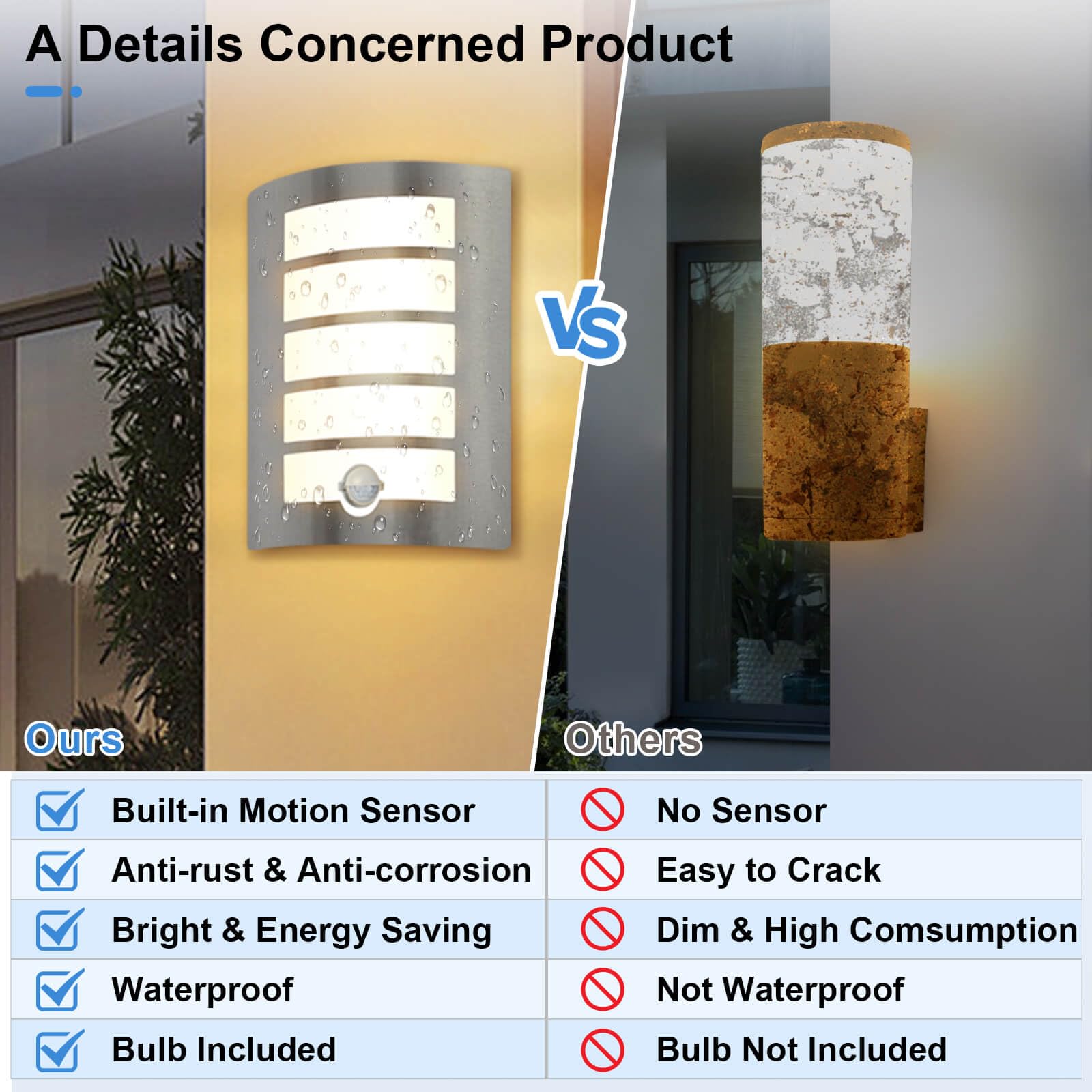 Aplique Pared Exterior/Interior Led con Sensor de Movimiento,12W E27 IP44 Blanco Cálido ABS,Lámpara Pared Moderno Acero Inoxidable para Balcón Pasillo