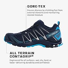 XA Pro 3D Gore-Tex, Zapatillas Hombre3