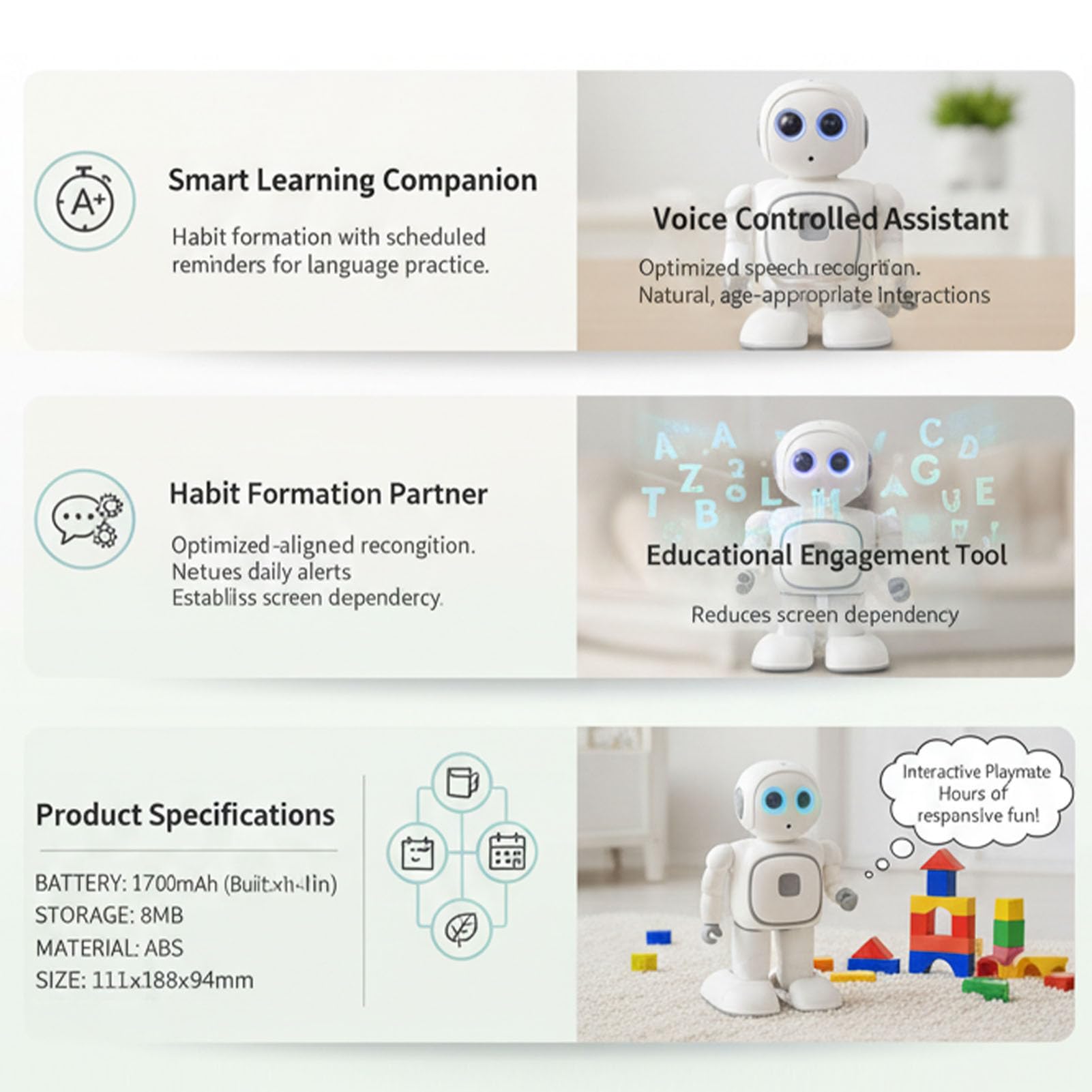 Sorandy Robot Intelligente per Bambini, Robot Interattivo per l'apprendimento dell'Inglese con Controllo Vocale e Educazione Precoce con Promemoria per la Formazione delle Abitudini, Giocattolo