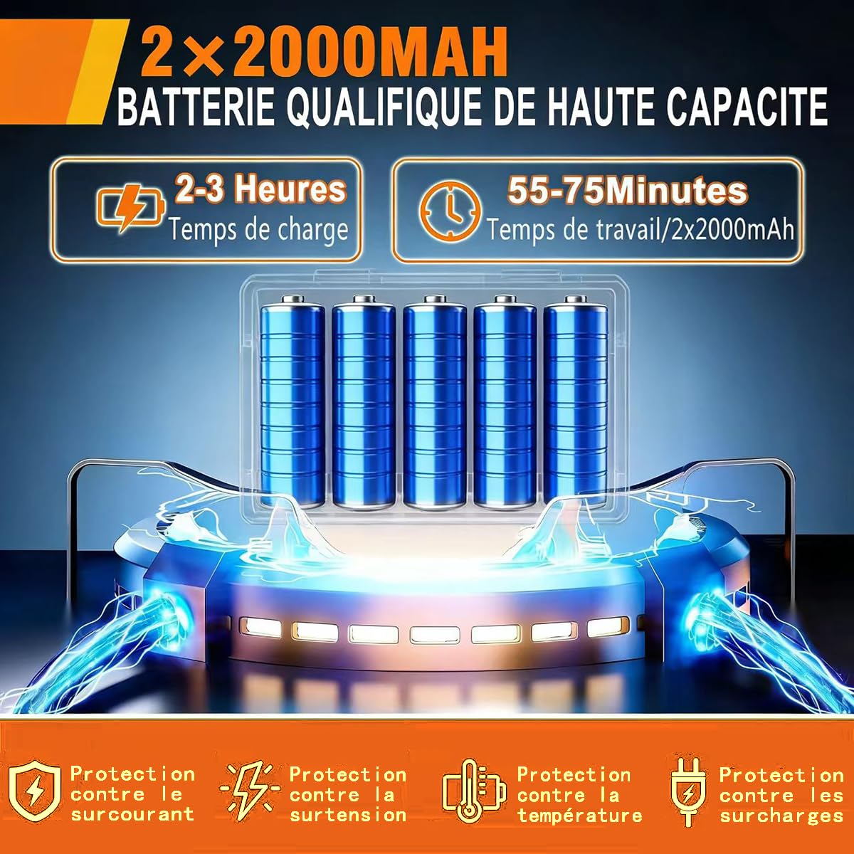 Decespugliatore elettrico con 2 batterie 21 V, 3 lame diverse, batteria con manicotto, ruote rimovibili regolabili, inclinazione regolabile di 90 gradi
