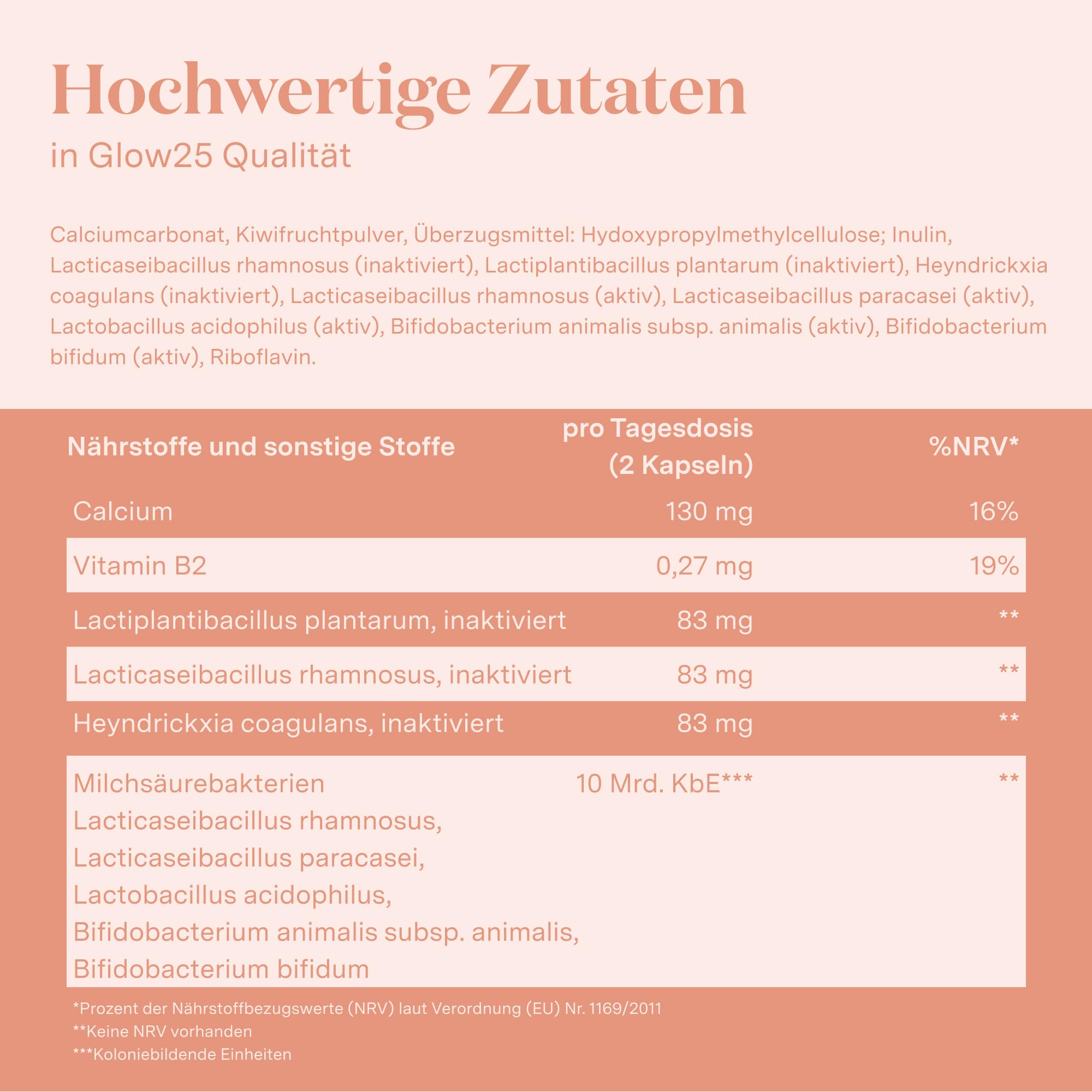 Glow25® Balance [30 Portionen] – mit Milchsäurebakterien, Kiwifruchtpulver, Inulin, Calcium und Vitamin B2 – leicht verdaulich – pflanzlich und vegan