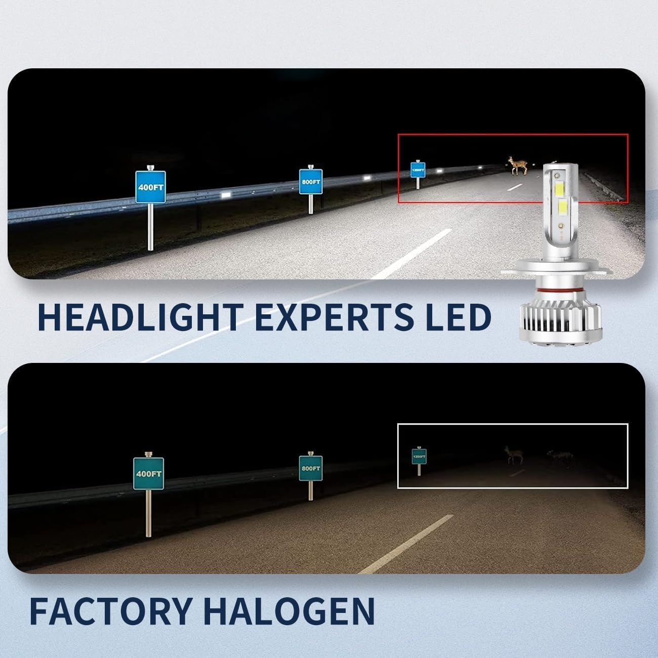 H4 BULB KIT for 2016 Honda HR-V Plug and Play 6000K 22,000 Lumens w/Canbus Built-In Error Free (Pack of 2) Fog Light