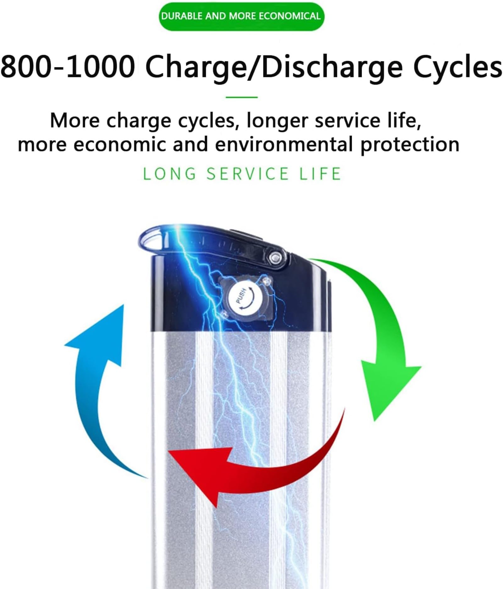 E-Bike Batteries pour vélo 36V 15.6Ah, Convient aux Moteurs 36V 250W/350W/500W, pour Moma Vélo MiFa Rex Aldi, Peut Correspondre aux Phylion/XH370-10J avec Chargeur