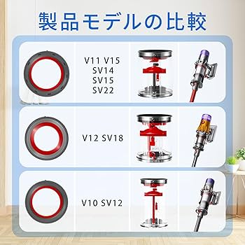 Amazon | ダストビントップ固定シーリングリング,ダイソンV11,V15,SV14