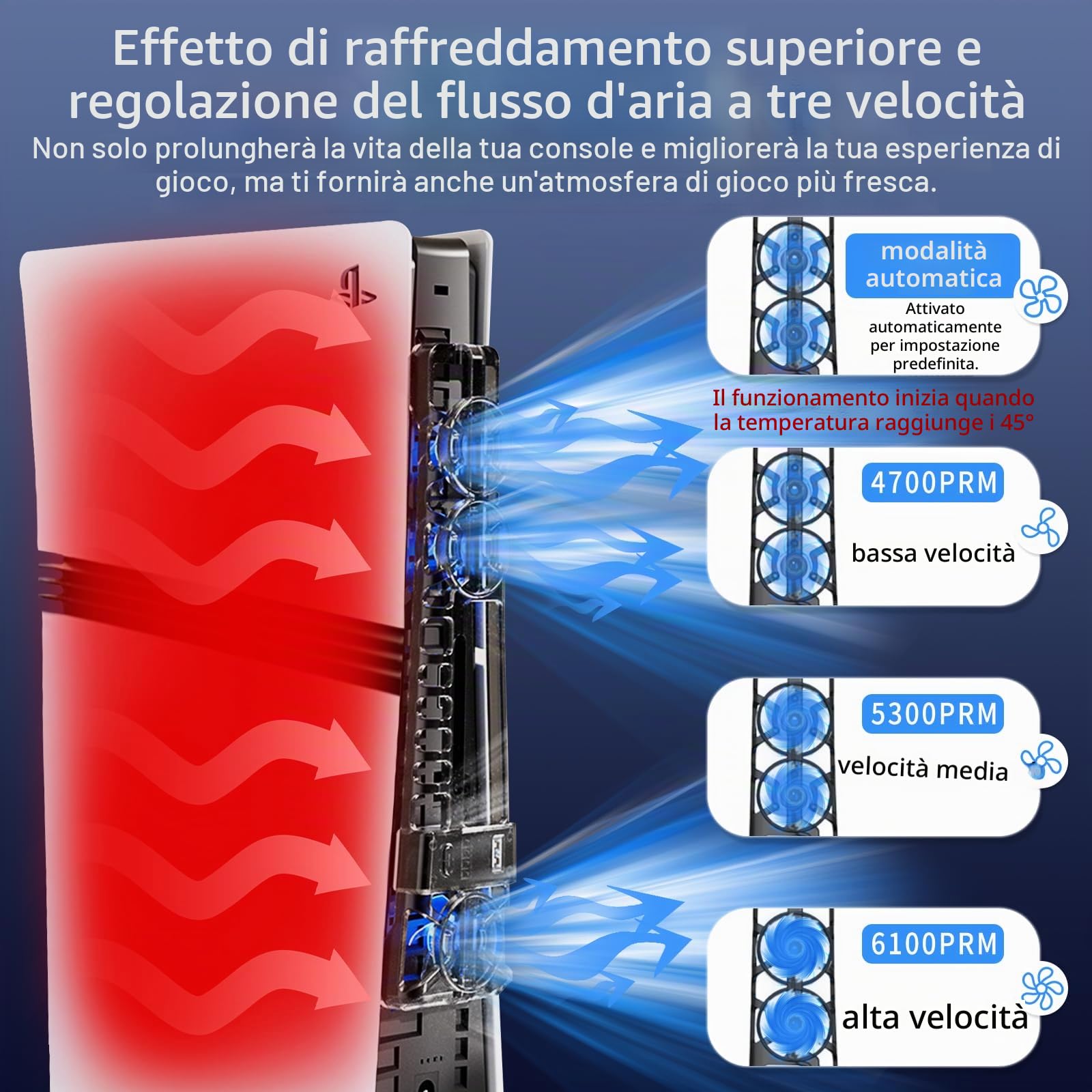 Accessori di Raffreddamento per PS5 Pro/PS5 Slim Ventola di Raffreddamento con Luce LED e Velocità Regolabile,Rilevamento Automatico Della Temperatura,Porta USB Extra