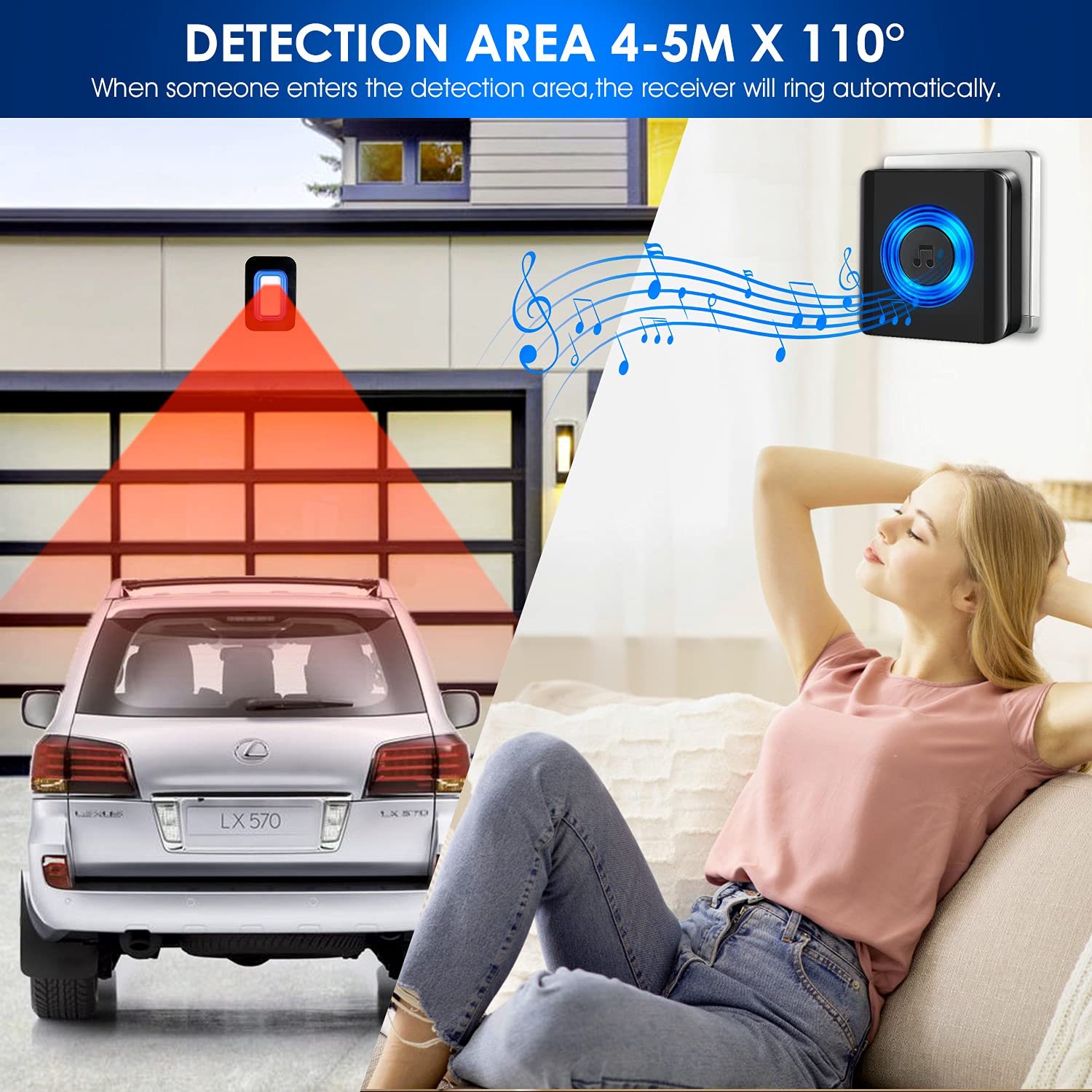 Détecteur de Mouvement Exterieur - Alarme Detecteur Exterieur | Sonnette sans Fil - Satisure, 58 Sonneries Ensemble d'alarme d'allée avec Affichage pour Maisons, Magasins, Bureaux, Usines