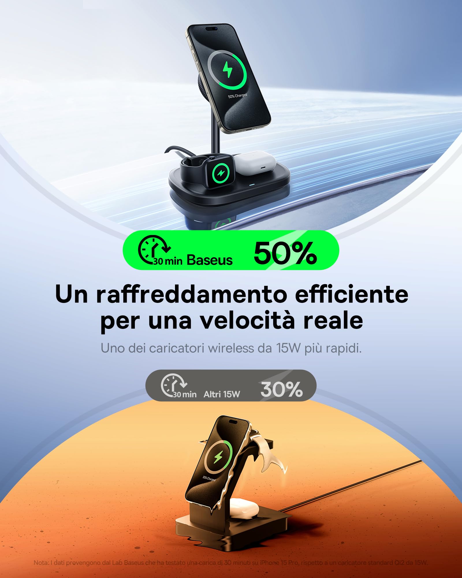 Baseus EnerFill Caricatore Wireless 3 in 1 con Raffreddamento, Stazione di Ricarica Wireless da 22,5 W, per Apple Watch e iPhone 16 15 14 13 12 Pro Max Plus, AirPods, con Caricatore da 45 W