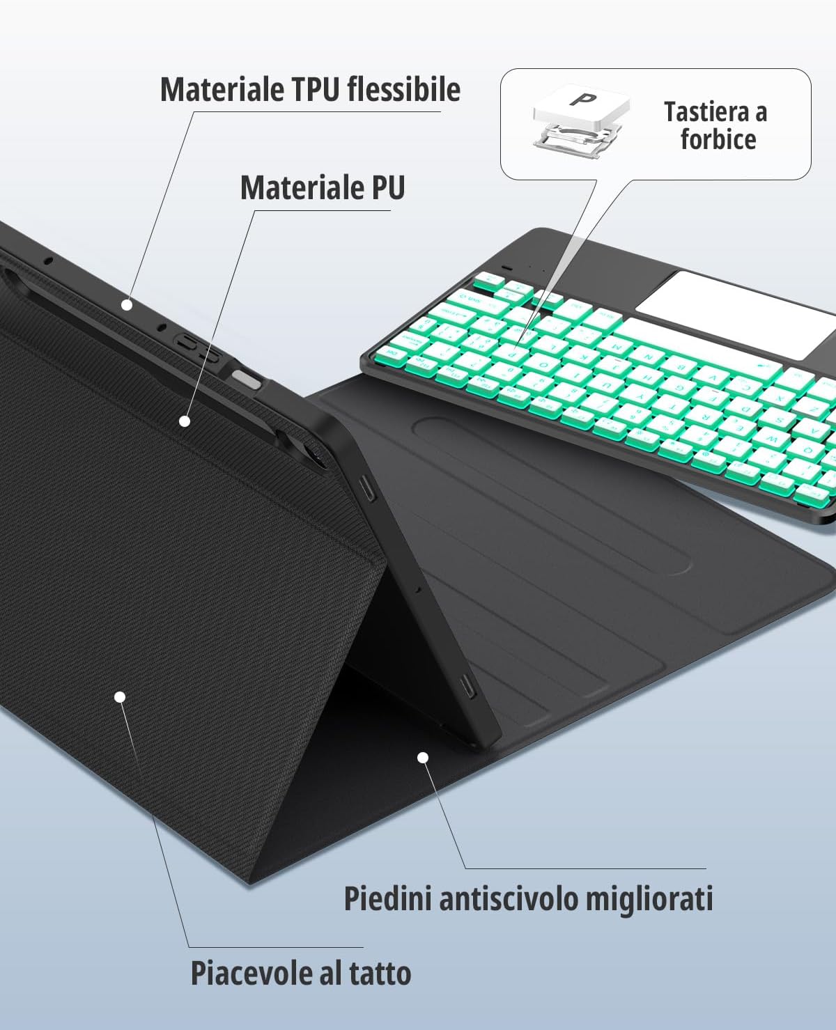 Diagram showing the flexible TPU material, PU material, scissor-key structure, and improved anti-slip feet of the case.