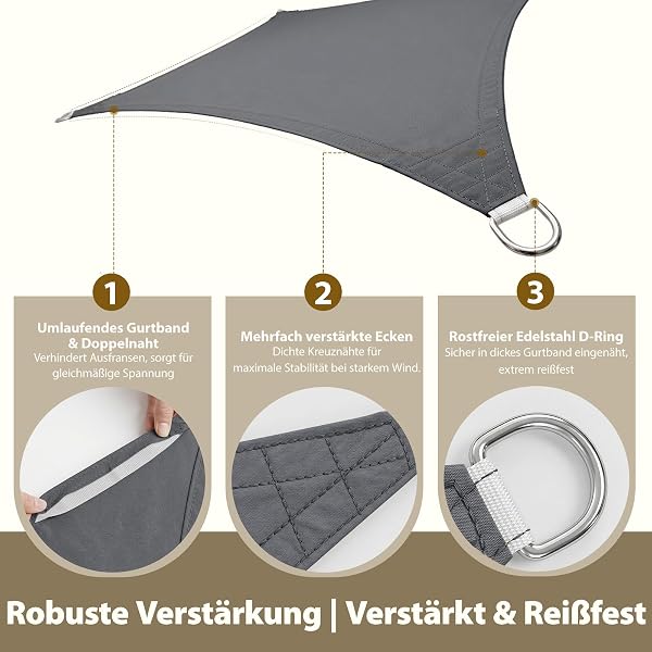 Sekey Toldo Vela de Sombra Impermeable 2x3m Rectangular Protección Rayos UV, Resistente al Desgarro, para Terraza Balcon Patio Exteriores Jardín, con Ojales y Cuerdas de Fijación, Antracita - 4