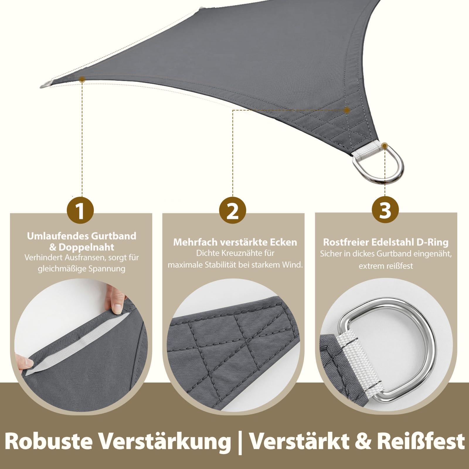 Sekey Toldo Vela de Sombra Impermeable 2x3m Rectangular Protección Rayos UV, Resistente al Desgarro, para Terraza Balcon Patio Exteriores Jardín, con Ojales y Cuerdas de Fijación, Antracita — view 4