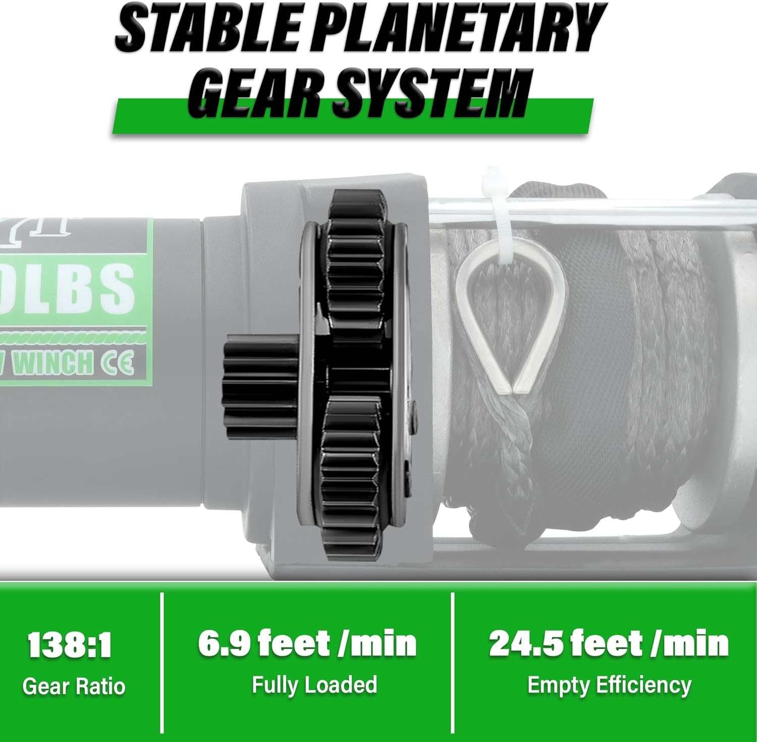 Close-up view of the stable planetary gear system with a 138:1 gear ratio, indicating fully loaded and empty efficiency.