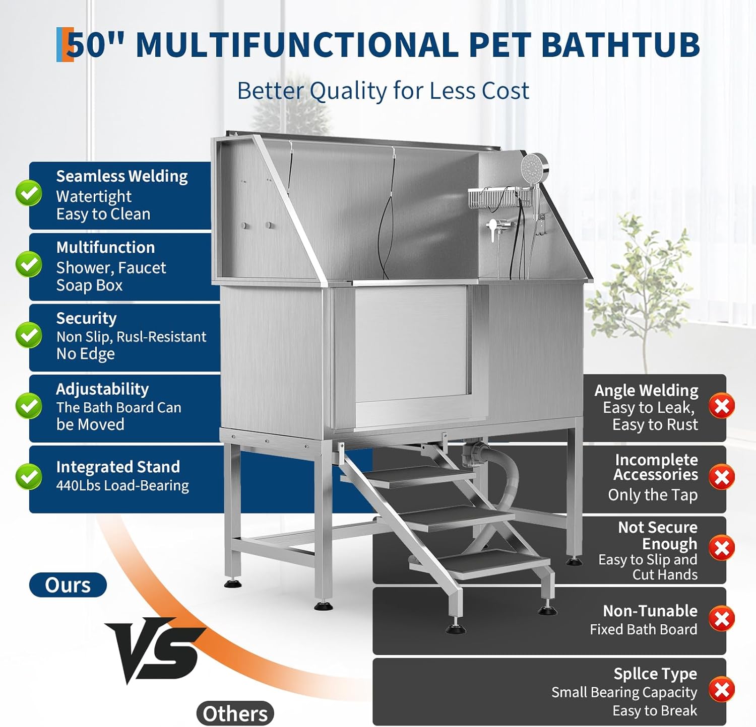 TrailBlaze Professional Dog Washing Station – 50" Stainless Steel Pet Grooming Tub with Non-Slip Left Stairs, Slip-Resistant Floor Grate, Storage, Left-Opening Door – for Large, Medium, Small Dogs