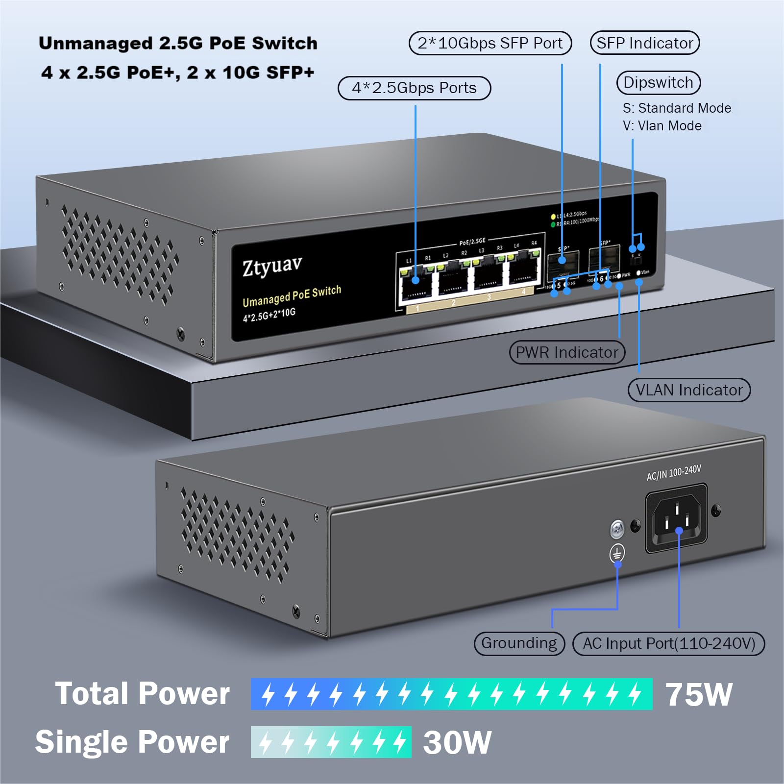Switch PoE non gestito a 6 porte con 4 porte PoE+ da 2,5 G a 75 W, 2 x 10 G SFP+, compatibile con IEEE802.3af/at, negoziazione automatica della velocità delle porte, VLAN a un tasto, Plug