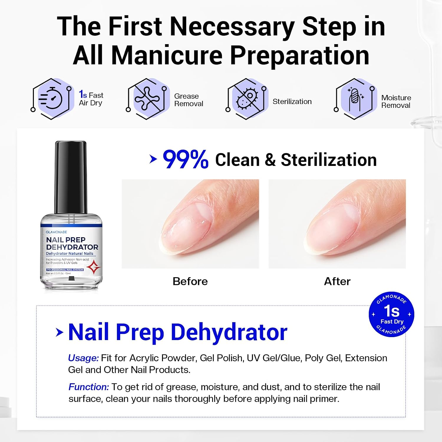 Glamonade Nail Prep Dehydrator and Primer: Acid Free Super Bond for Acrylic/Gel Polish/Builder/Polygel/UV Glue - 30+ days Long-Lasting Adhesion Professional Hema-Free Nail Supplies