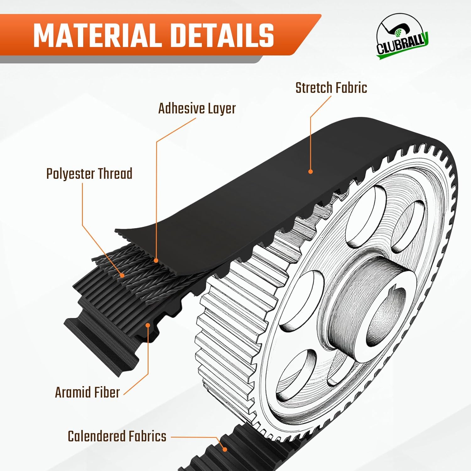 Starter Generator/Drive Belt 4 Cycle Kit for EZGO TXT Gas 1991-Up Golf Cart with 295/350cc Robin Engines, OEM#72054G01, 26414G01
