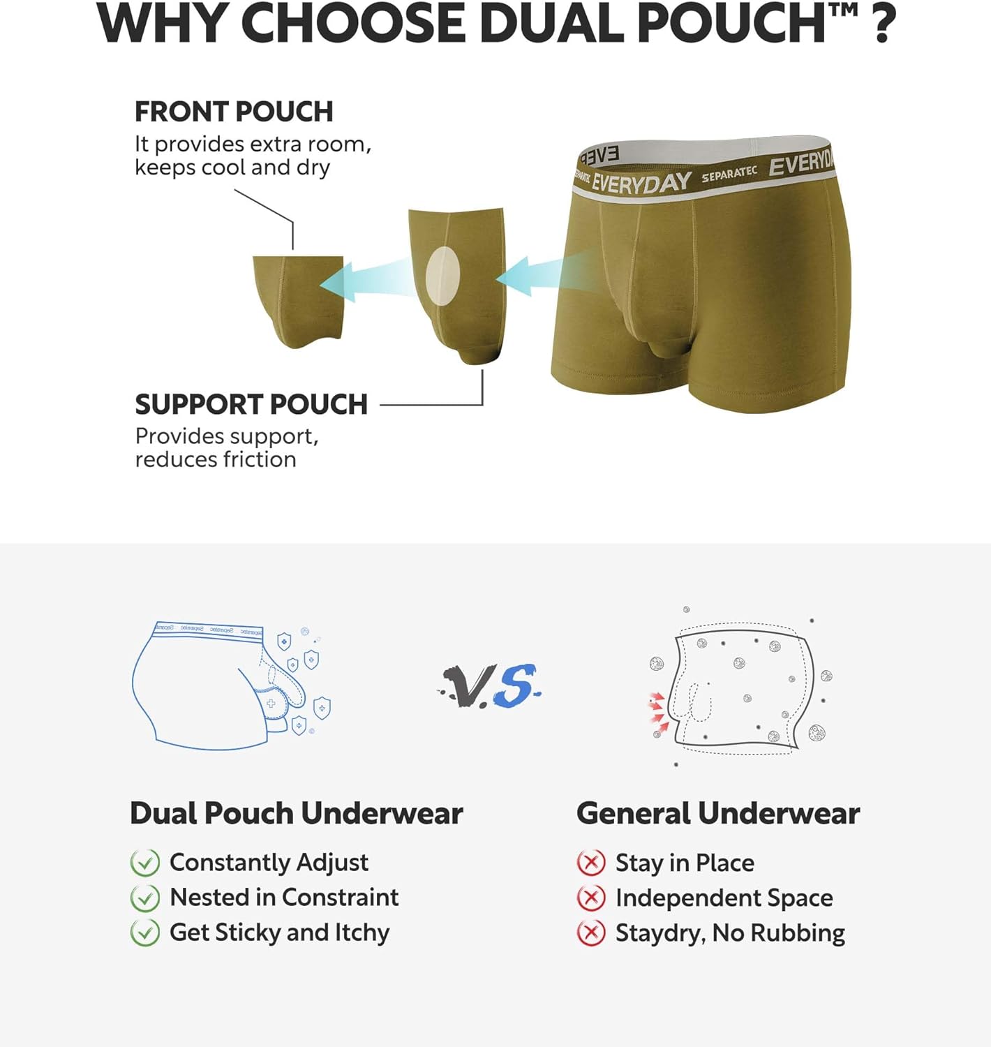 Separatec Cotton Dual Pouch Men's Underwear Comfortable Soft Breathable Everyday Boxer Briefs for men 7 Pack - Image 2