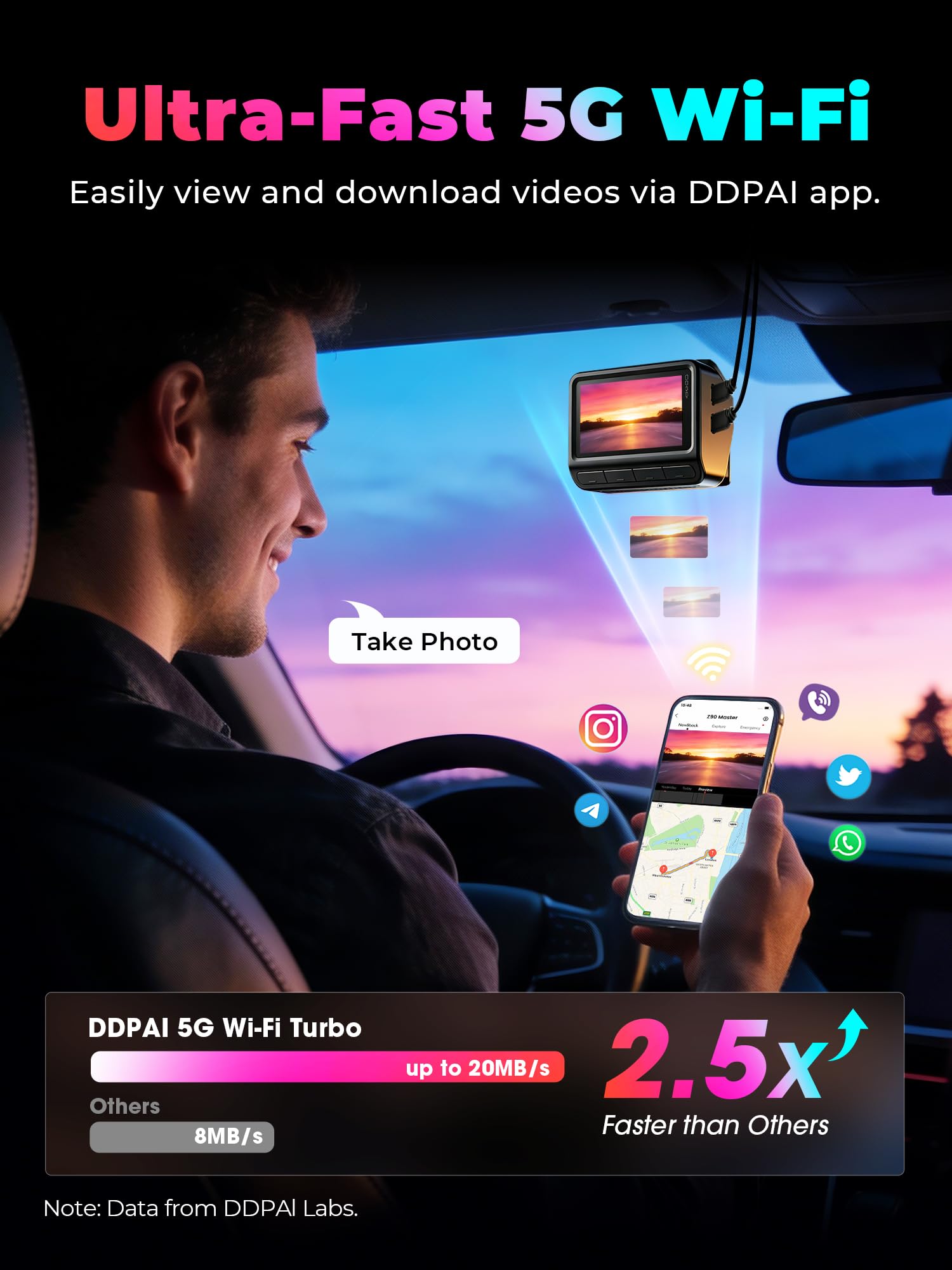 DDPAI Z90 Master Dash Cam samochodowa kamera samochodowa z przodu i z tyłu, 4K + 4K, Dual STARVIS 2, AI ISP noktowizor, tryb parkowania 24 h, 128 G eMMC gratis, Dual HDR 3K/60FPS, 5G WiFi GPS, 3" IPS