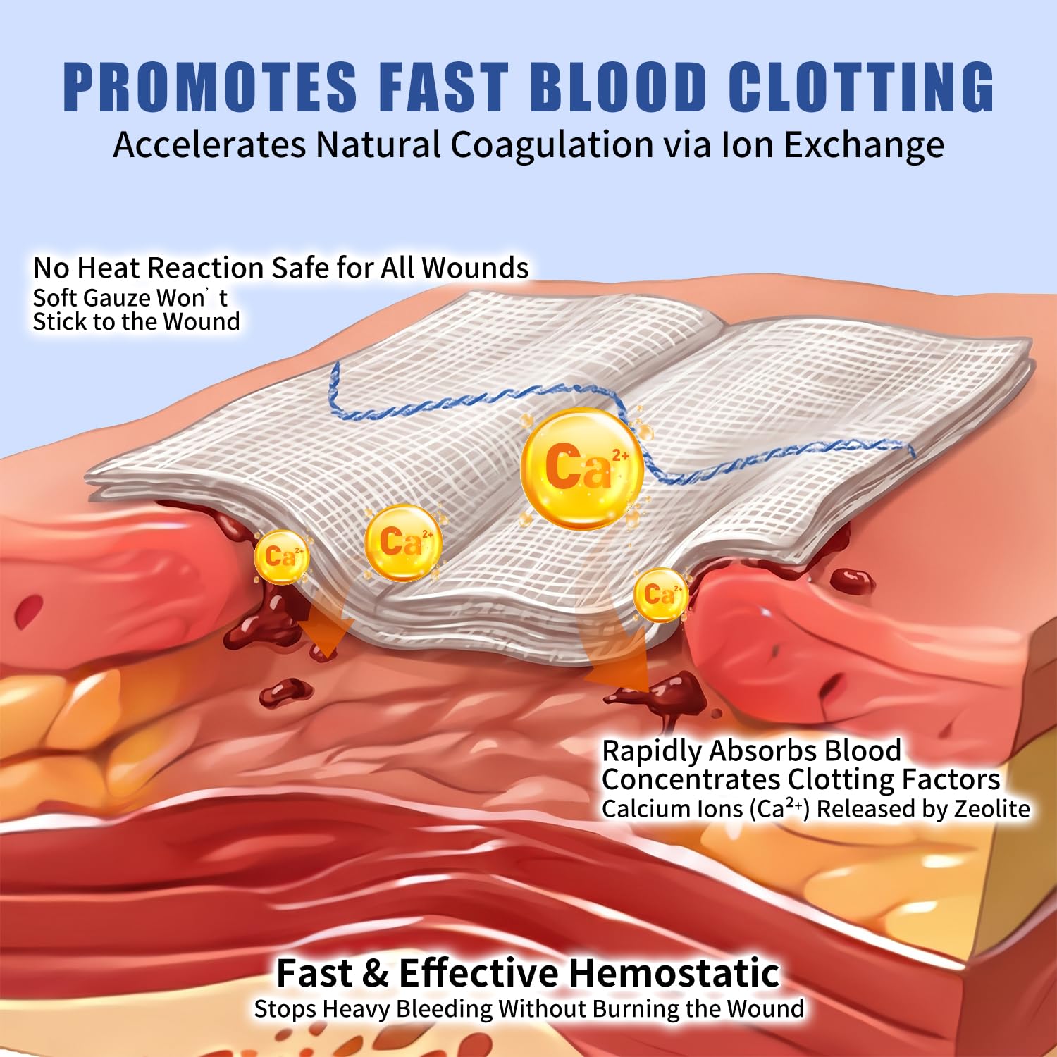 Quick Clot Zeolite Hemostatic Gauze,Sterile Emergency Combat gauze-3inx12ft — Amazon image 4