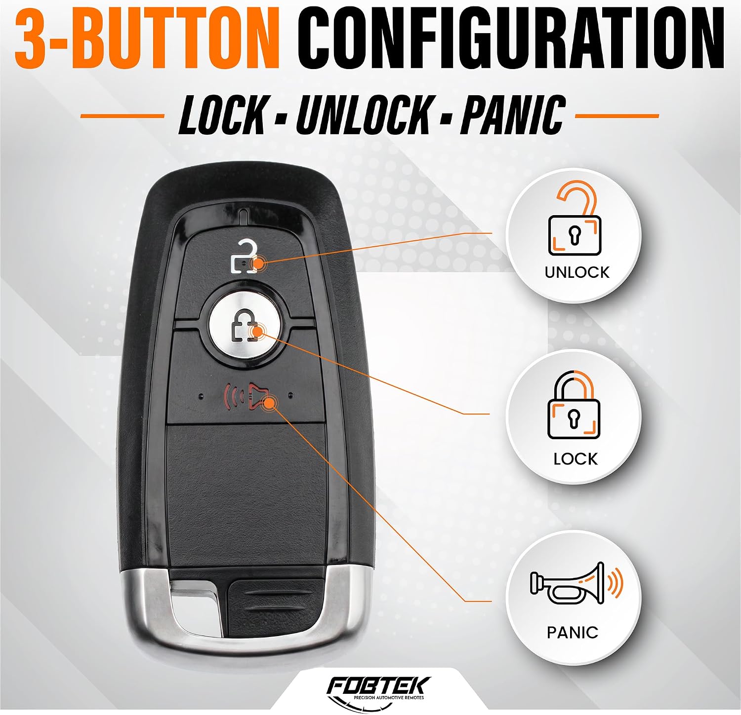 Smart Key Fob Keyless Entry Remote Shell Case for Ford F-150 Raptor Explorer Bronco Ranger Escape Replacement for M3N-A2C93142300 (3-Button), 2-Pack image 2