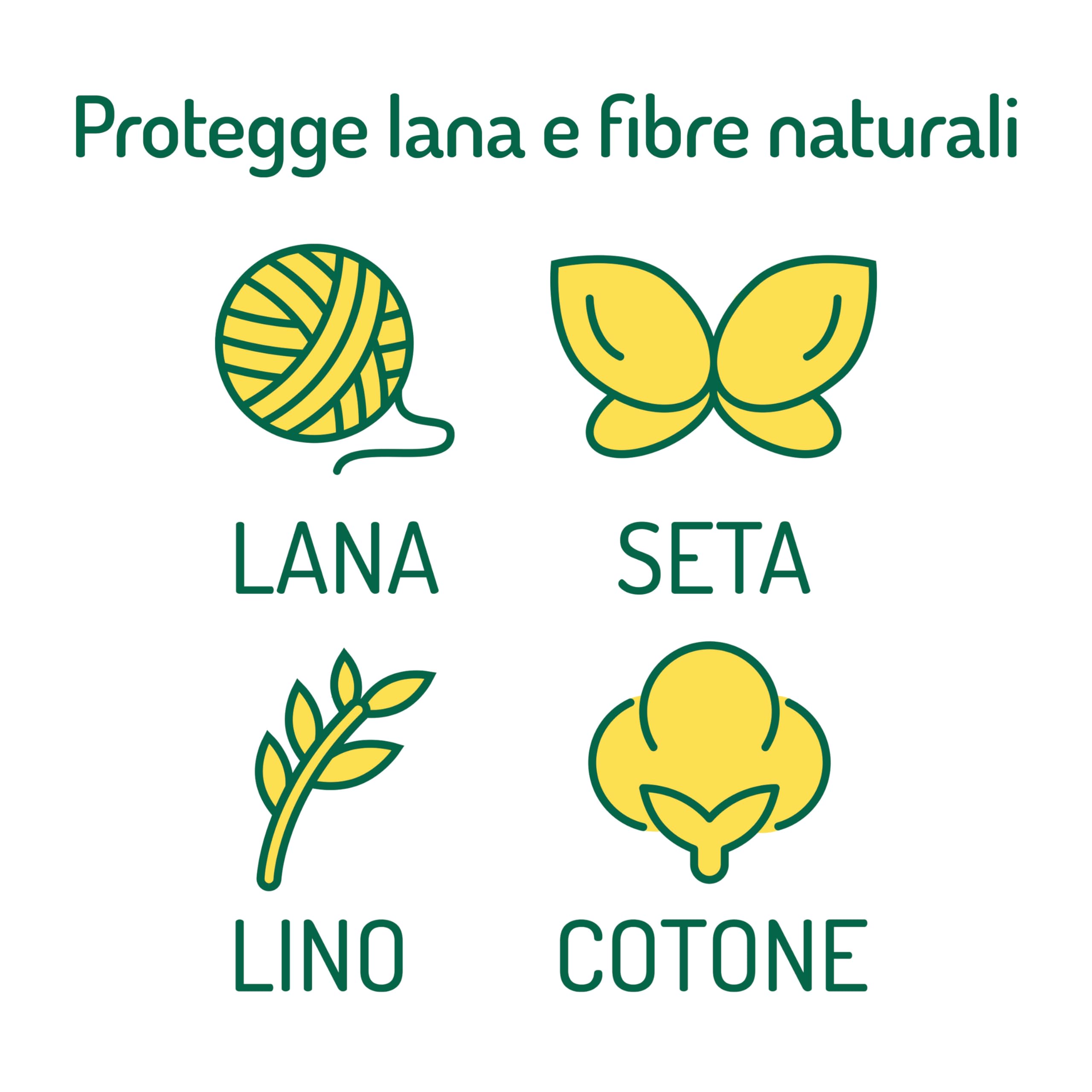 Orphea Salvalana Anti-Moths Sheets Natural Lavender Scented