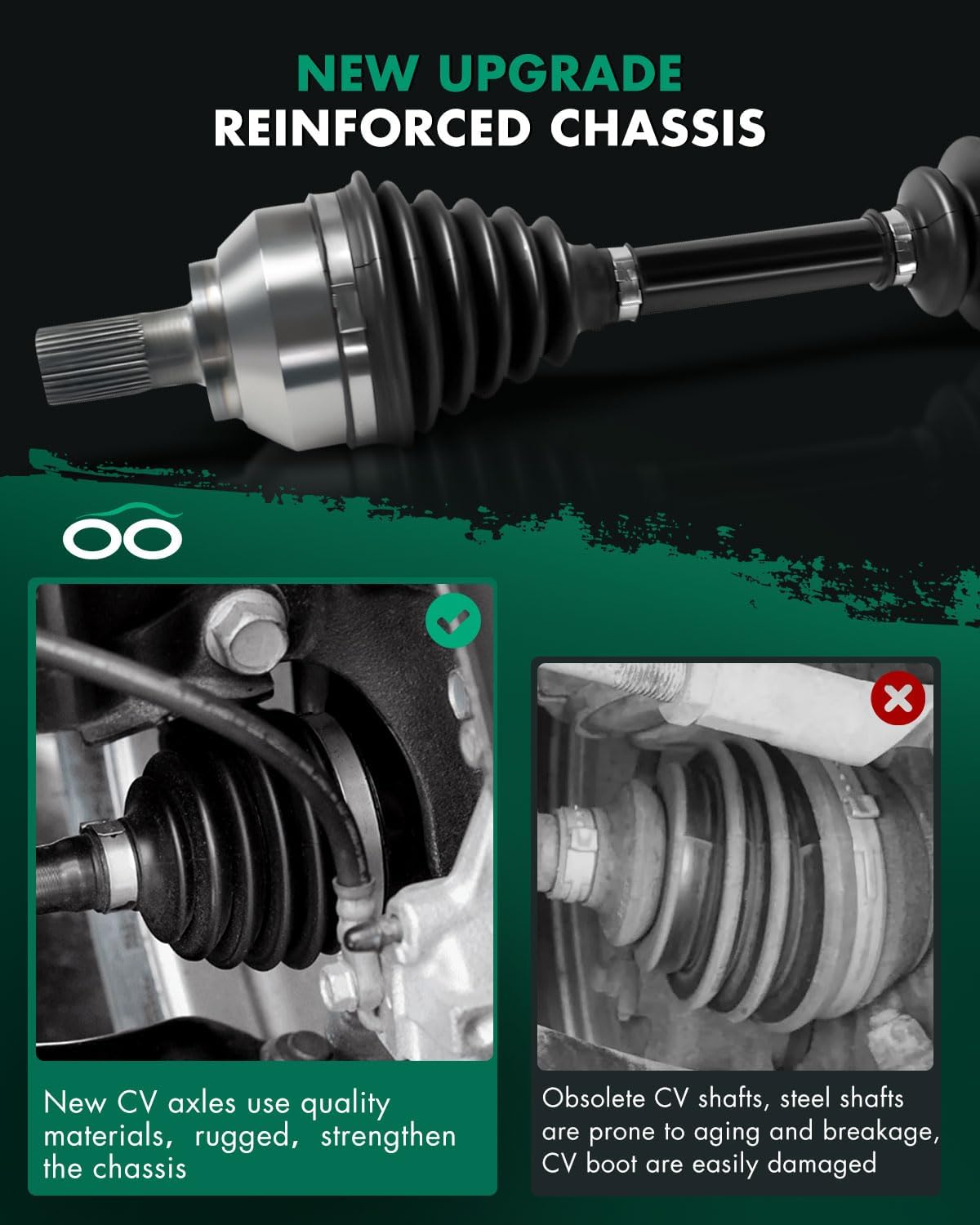 SCITOO Front Right Passenger Side CV Axle Shaft Assembly Fit for Volvo C30,for Volvo C70,for Volvo S40,for Volvo V50 2.4L,2.5L