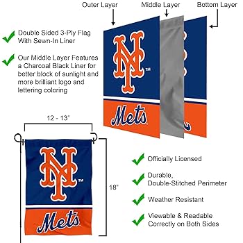 Amazon.com : New York Mets Double Sided Garden Flag : Sports