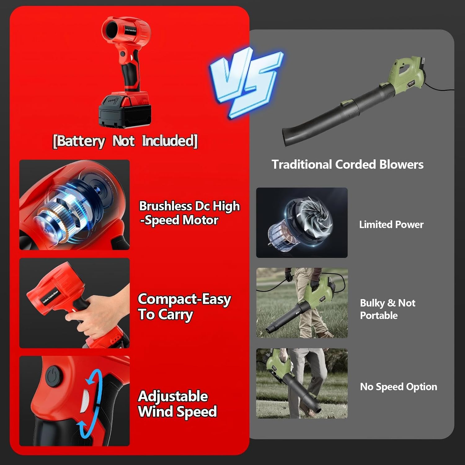 Leaf Blower Cordless Compatible with Milwaukee M18 18V Battery, Turbo Jet Blower 350W 96000RPM 90 MPH Adjustable Wind Speed - Ideal for Dust Removal, Patio Cleaning, Lawn Care (Tool Only)