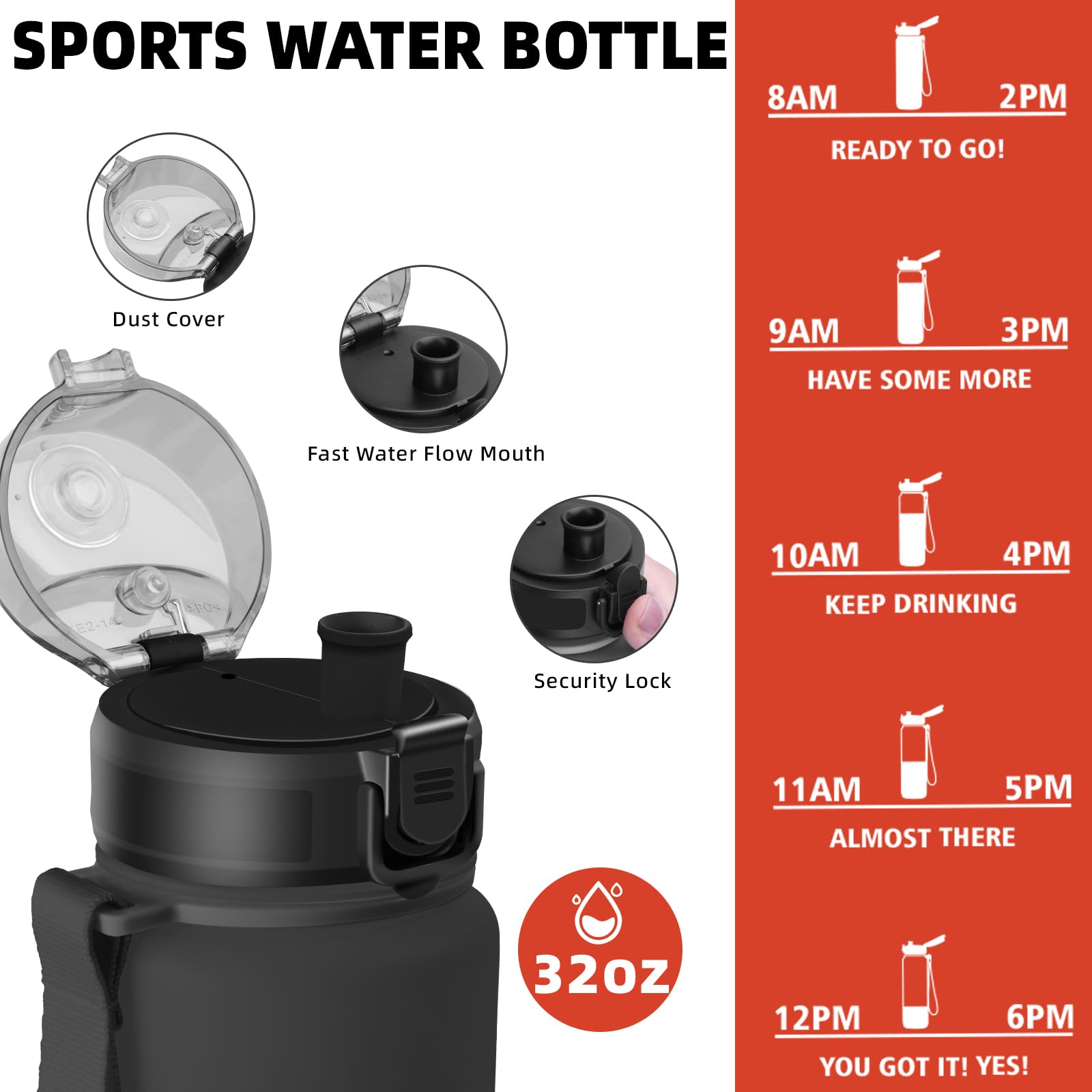 Borraccia 1 litro, Borraccia Palestra, Borracce Senza Perdite, Borracce Motivazionale, con Filtro, Facile da Trasportare, Bottiglia Graduata, con Slogan Motivazionale, per Campeggio, Fitness, Yoga