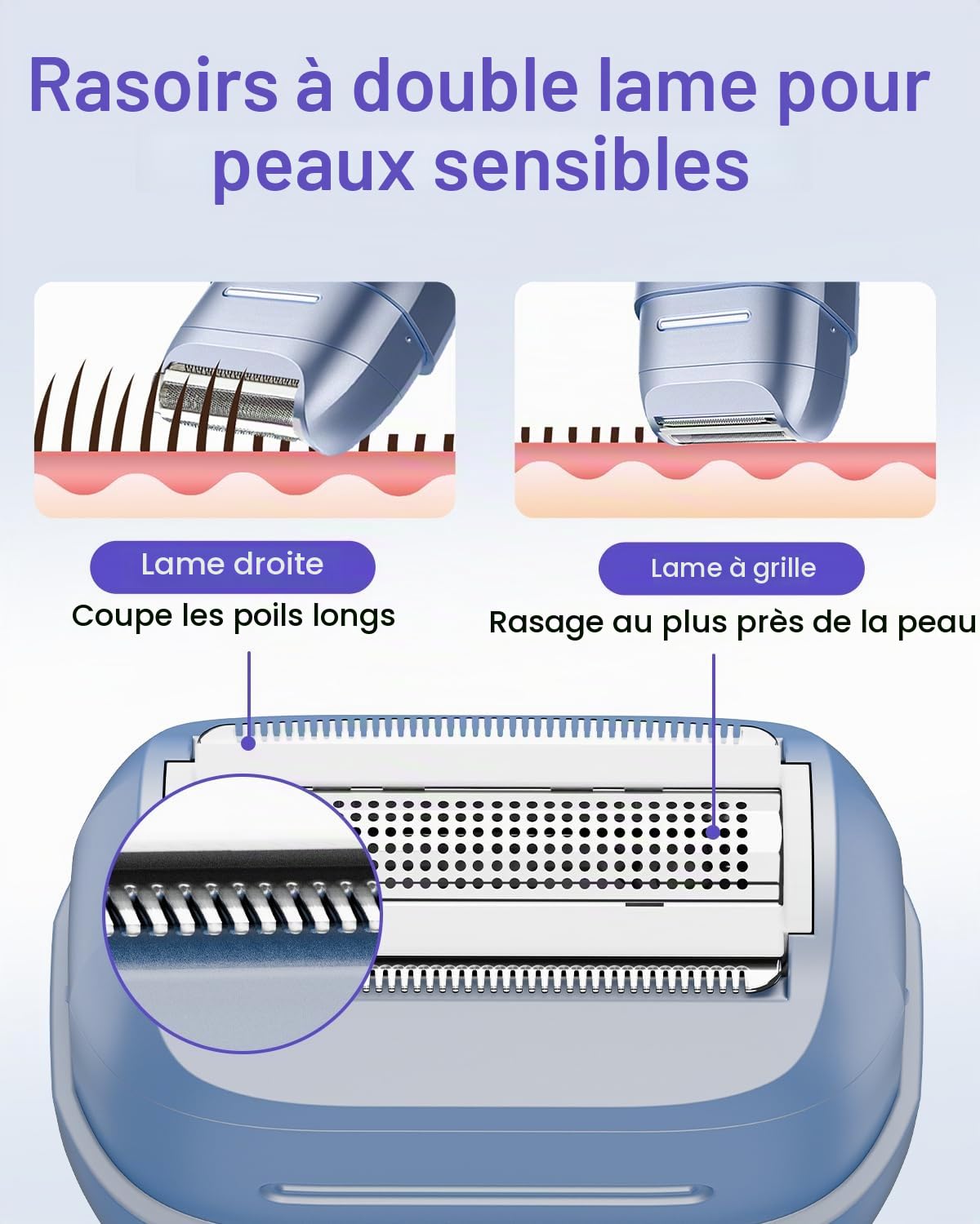 Rasoir électrique sans fil pour femme : tondeuse bikini étanche IPX6 avec affichage LED – Rasoir humide/sec rechargeable pour le visage, le corps et les poils pubiens (violet)