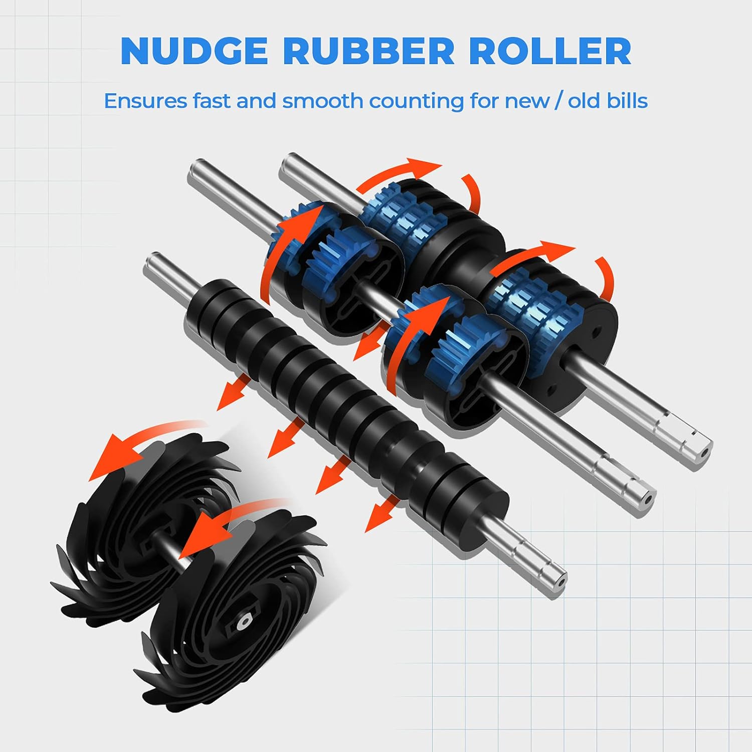 MUNBYN IMC01 Bank Grade Money Counter Machine Mixed Denomination, 2CIS/UV/IR/MG/MT Counterfeit Detection, Serial Number, MUL Currency Cash Counter, Printer Compatible Bill Value... - Image 6