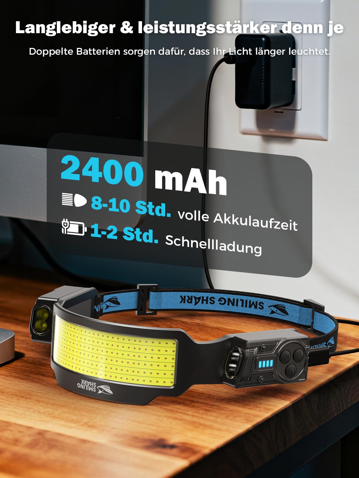 Smiling Shark Stirnlampe, 2 Stück Superhell Stirnlampen LED Wiederaufladbar mit 6 Breitstrahl & Einstellbar Spotlight Bewegungssensor 2400 mAh Akku 6 Modus Kopflampe für Joggen Wandern Camping