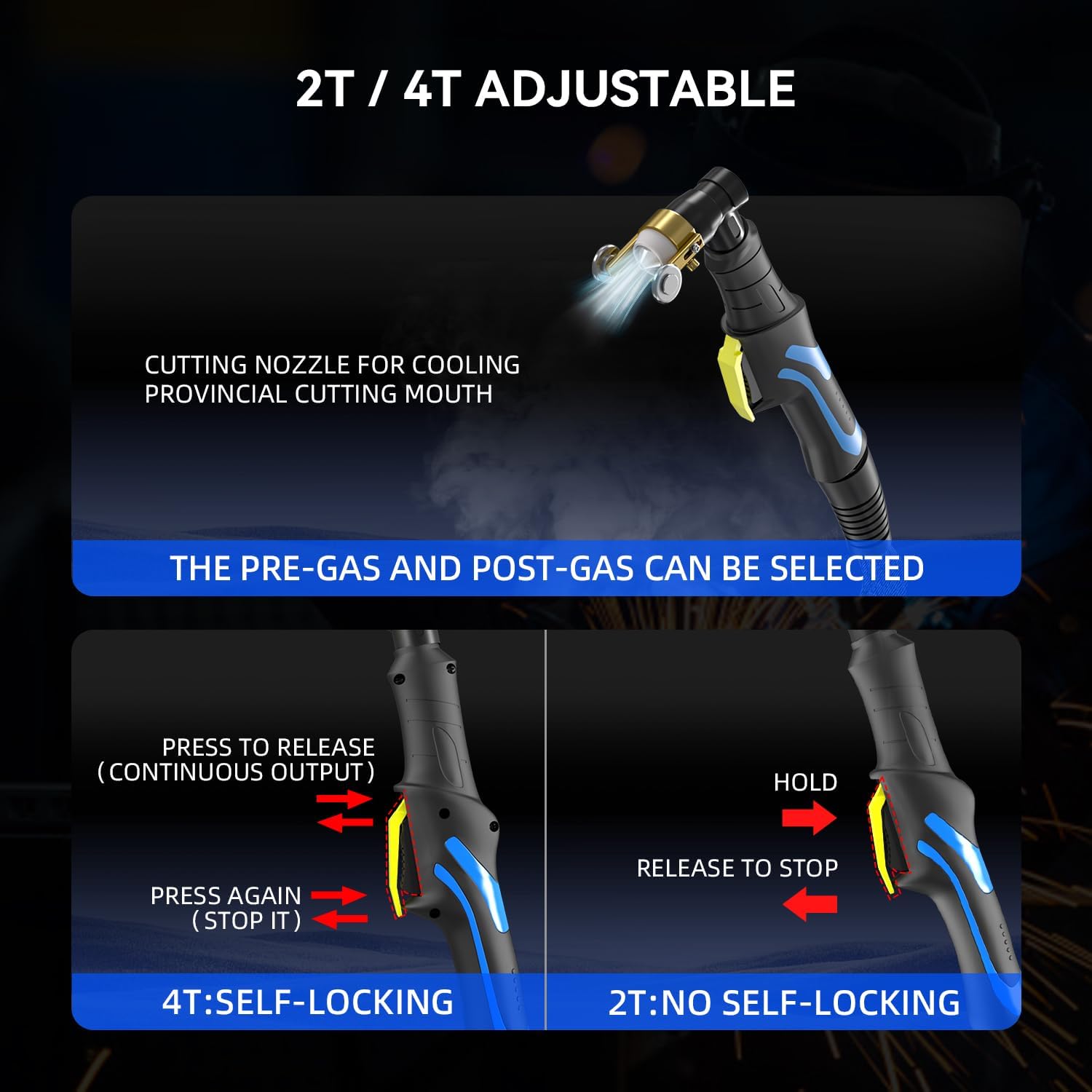Diagram illustrating 2T and 4T torch trigger operation
