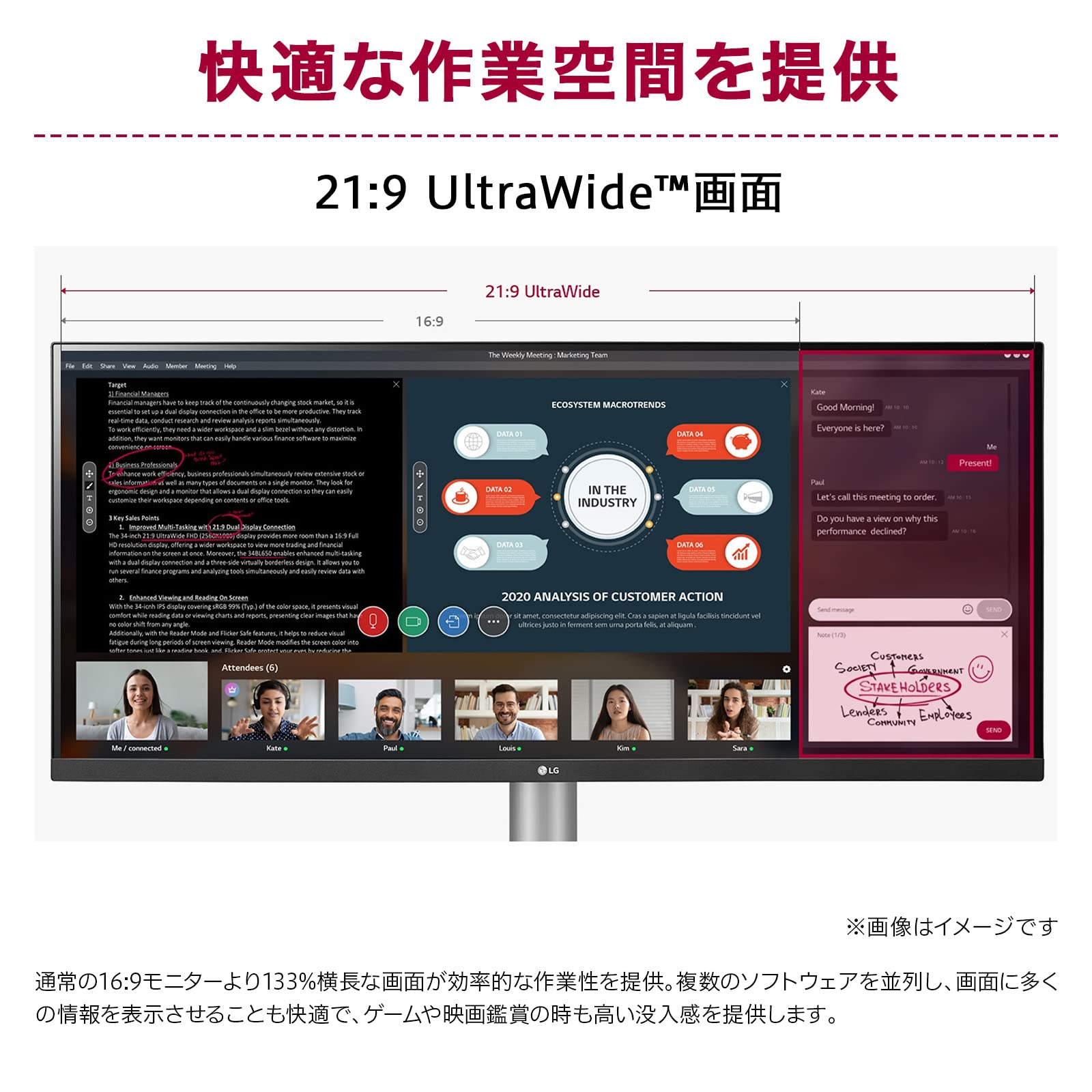 LG 大型ディスプレイ IPS 29型 ウルトラワイドモニター 箱、ドライバー 