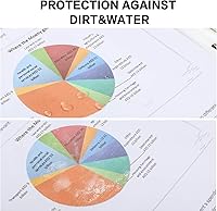 Vista 6 de PANDRI - Protectores de hojas, paquete de 500 protectores de páginas de plástico transparente y resistente, con 11 agujeros para carpetas de 3