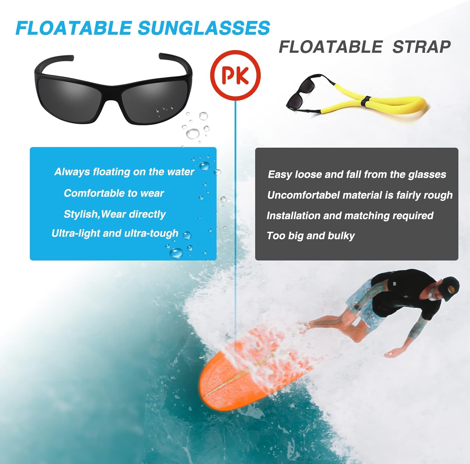 Floating Polarized Fishing Sunglasses for Men Women, Sailing Boating Gifts Beach Cool Style Glasses