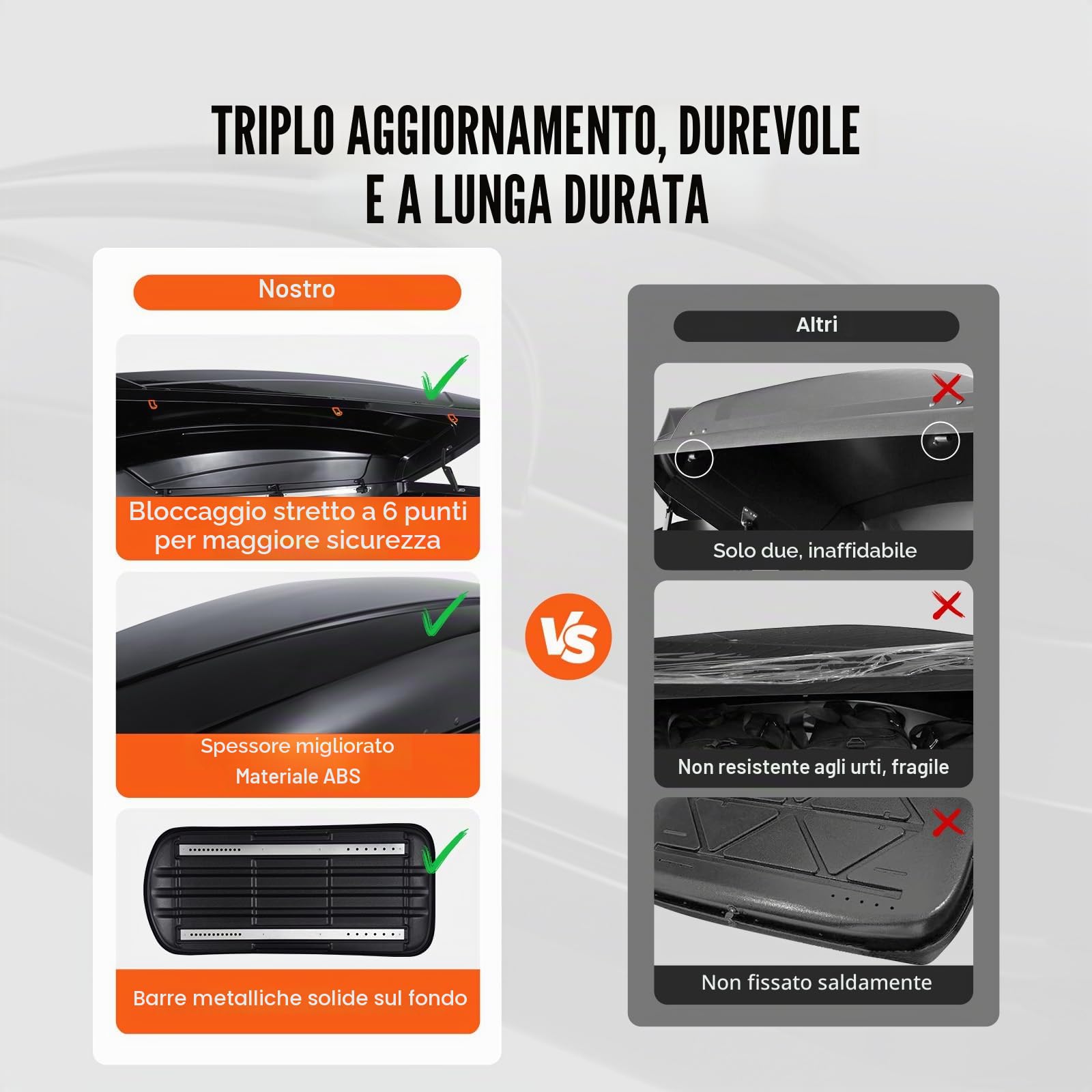 VEVOR Portapacchi da Tetto, Box da Tetto da 220 L Cubi in ABS, con Apertura su Due Lati e 2 Cinghie Rinforzate, Aerodinamico, Adatto alla Maggior Barre Trasversali, per Auto, Wagon, SUV, Nero
