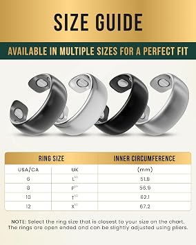 MagnetRX Magnetic Ring Elegant Stainless Steel Ring Magnet Rings for Men (Black | Size: 6)