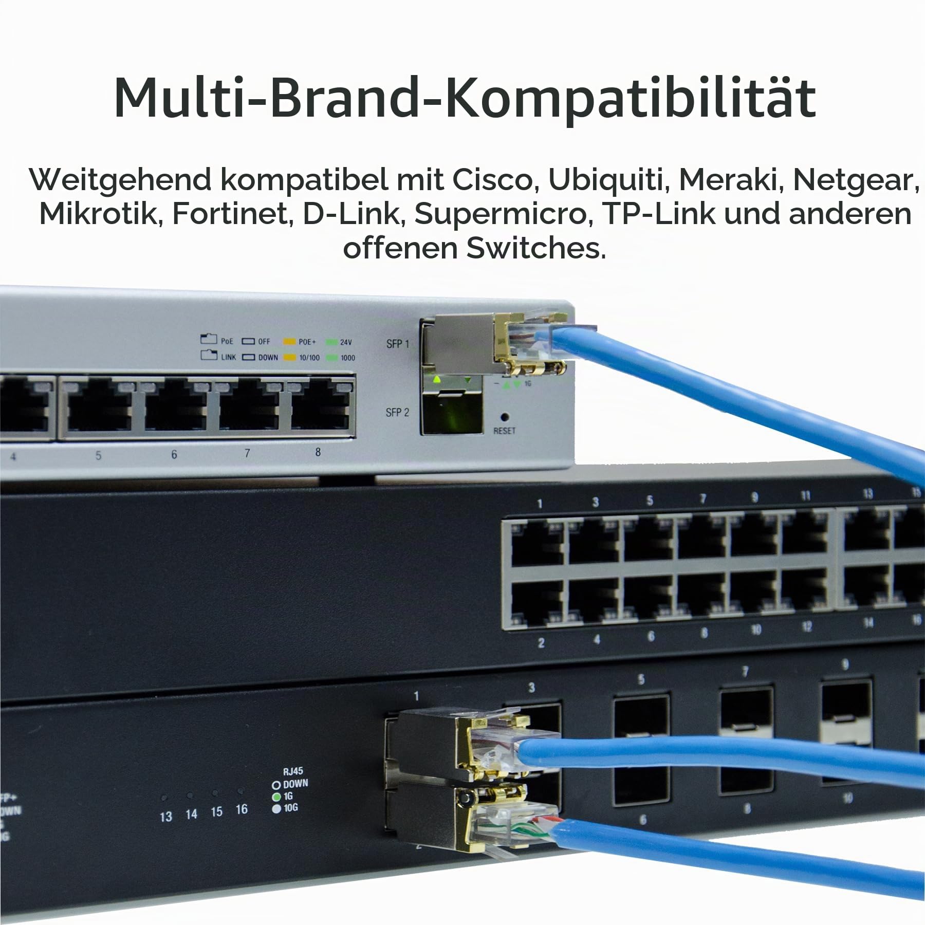 [2 Stück] 1.25/2.5/10GBase-T SFP+ Transceiver,SFP+ RJ45 10G modul für Cisco SFP-10G-T-S, Ubiquiti UF-RJ45-10G, MikroTik S+RJ10, Netgear, D-Link, Supermicro, TP-Link, bis zu 30 m