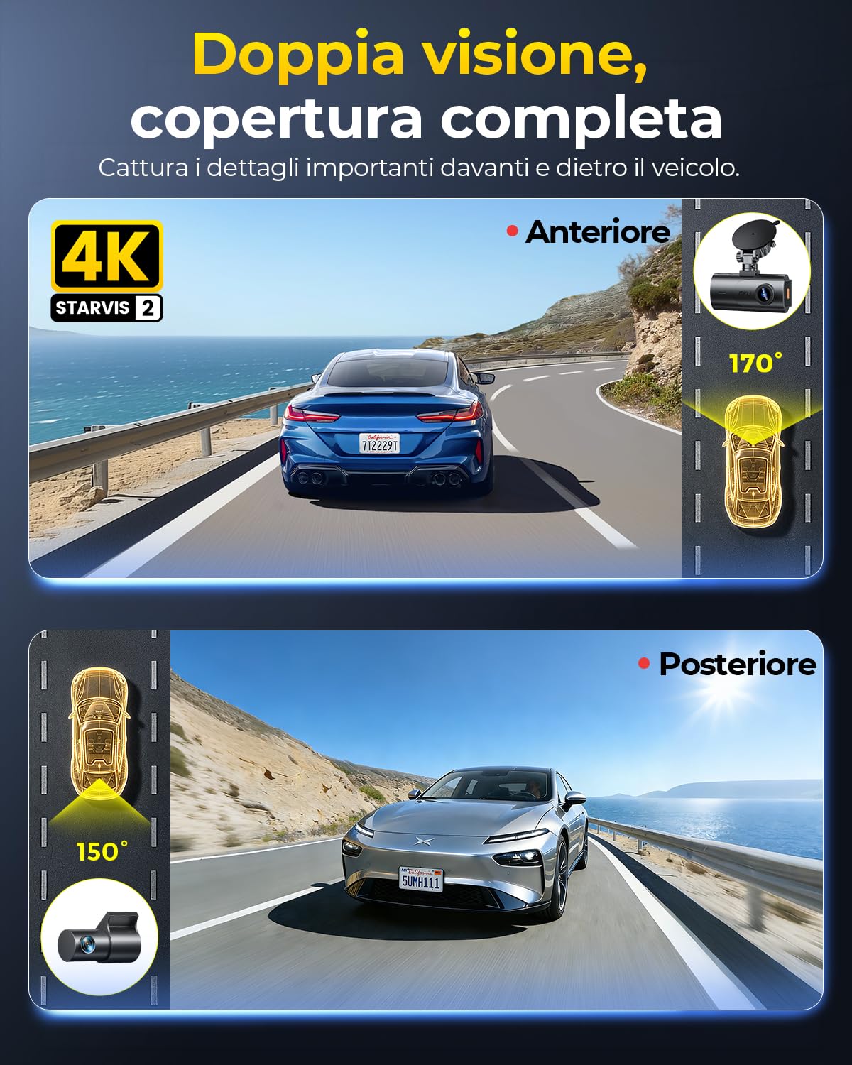 GKU Dashcam Auto Anteriore Posteriore 4K con STARVIS 2, Dash Cam Auto | 3" Schermo IPS, WiFi 6, GPS, registrazione loop, registrazione pre-collisione, supporta 512 GB Max