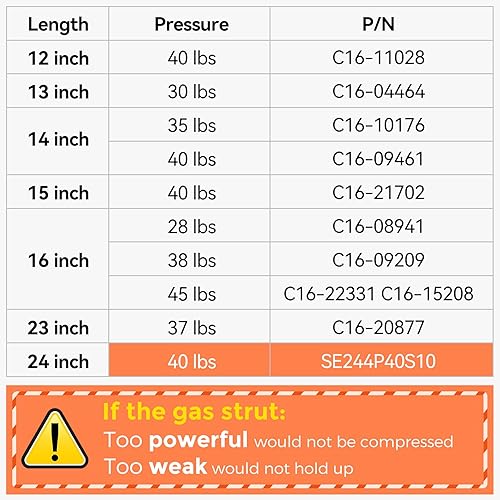 Miniatura 118 de Puntales de elevación de gas de 12 pulgadas, C16-10788, 35 libras; para cámper Leer, Snugtop, ventana trasera de cámper, tapa de caja