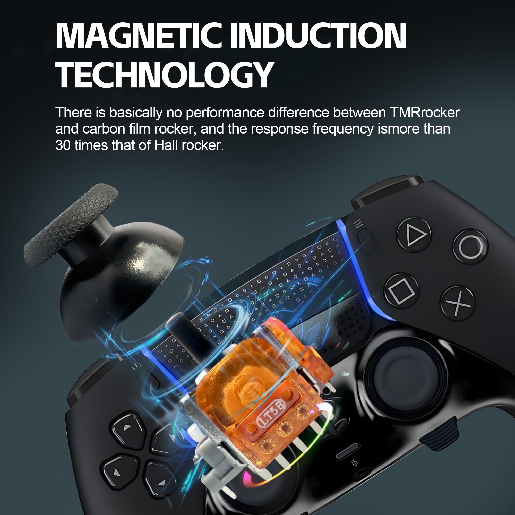 Amazon.com: TMR Electromagnetic Joystick Replacement for Sony