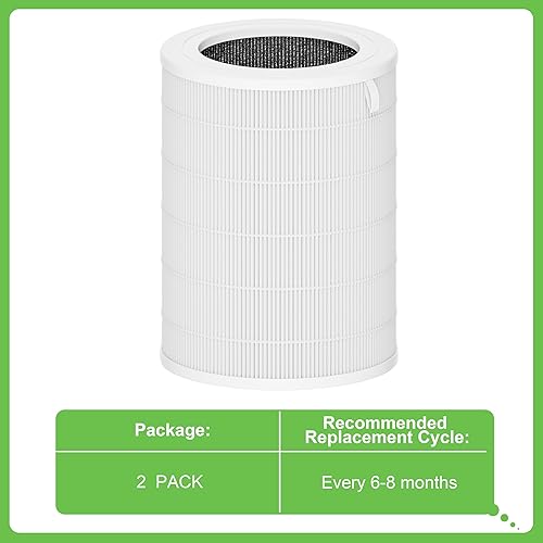 Miniatura 5 de Hichoryer Filtro de repuesto Air180 y Air180 max, compatible con el purificador de aire BISSELL Air180 Series, juego de filtros HEPA 3 en 1,