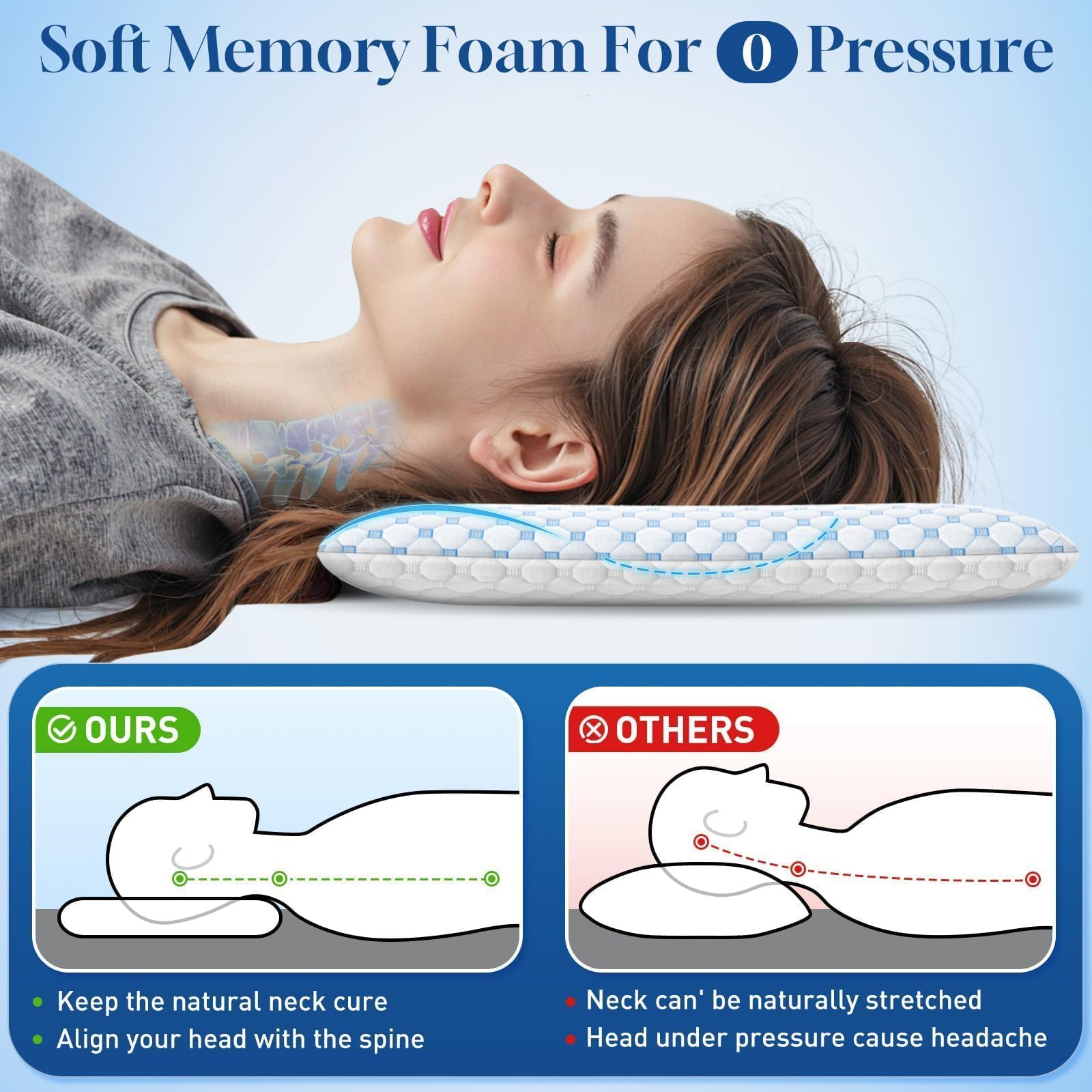 CloudBliss Cuscini rinfrescanti ultra sottili da 7 cm per lato | schiena | addormentati, cuscino piatto in memory foam, cuscini a basso profilo con comoda federa traspirante su entrambi i lati