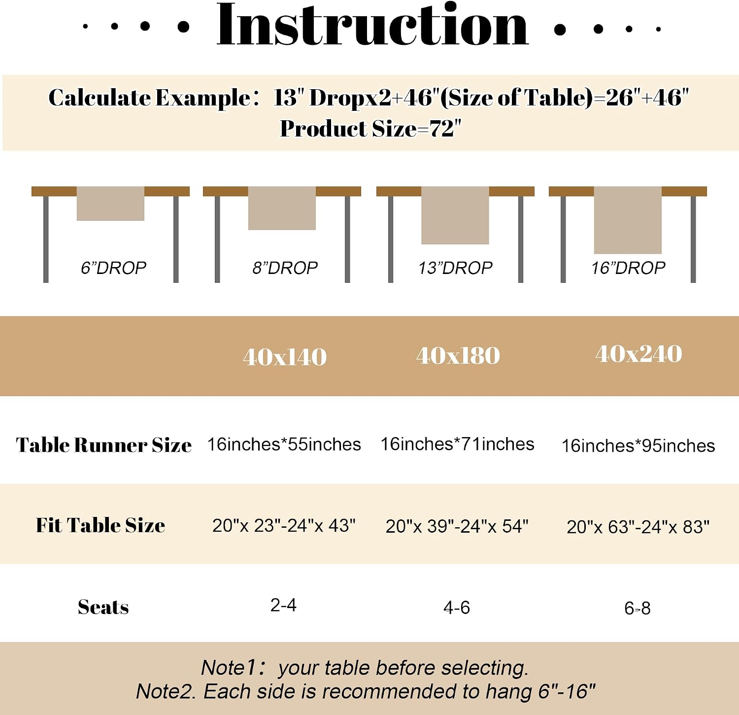 YATOJUZI Teal Table Runner Seasonal Summer Kitchen Dining Coffee Table Decoration 95 Inches Long Waterproof Turquoise Farmhouse Rustic Table Runner Home Wedding Party Decor 16x95Inch