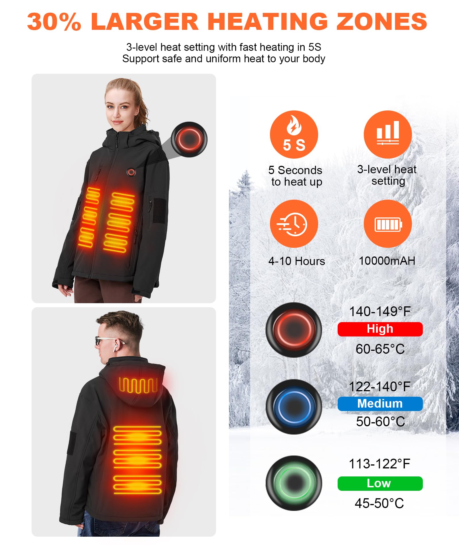 Femme Veste Chauffante avec Batterie Incluse 10000mAH, Veste de Ski Imperméable Coupe-Vent 3 Niveaux de Chauffage Noir L