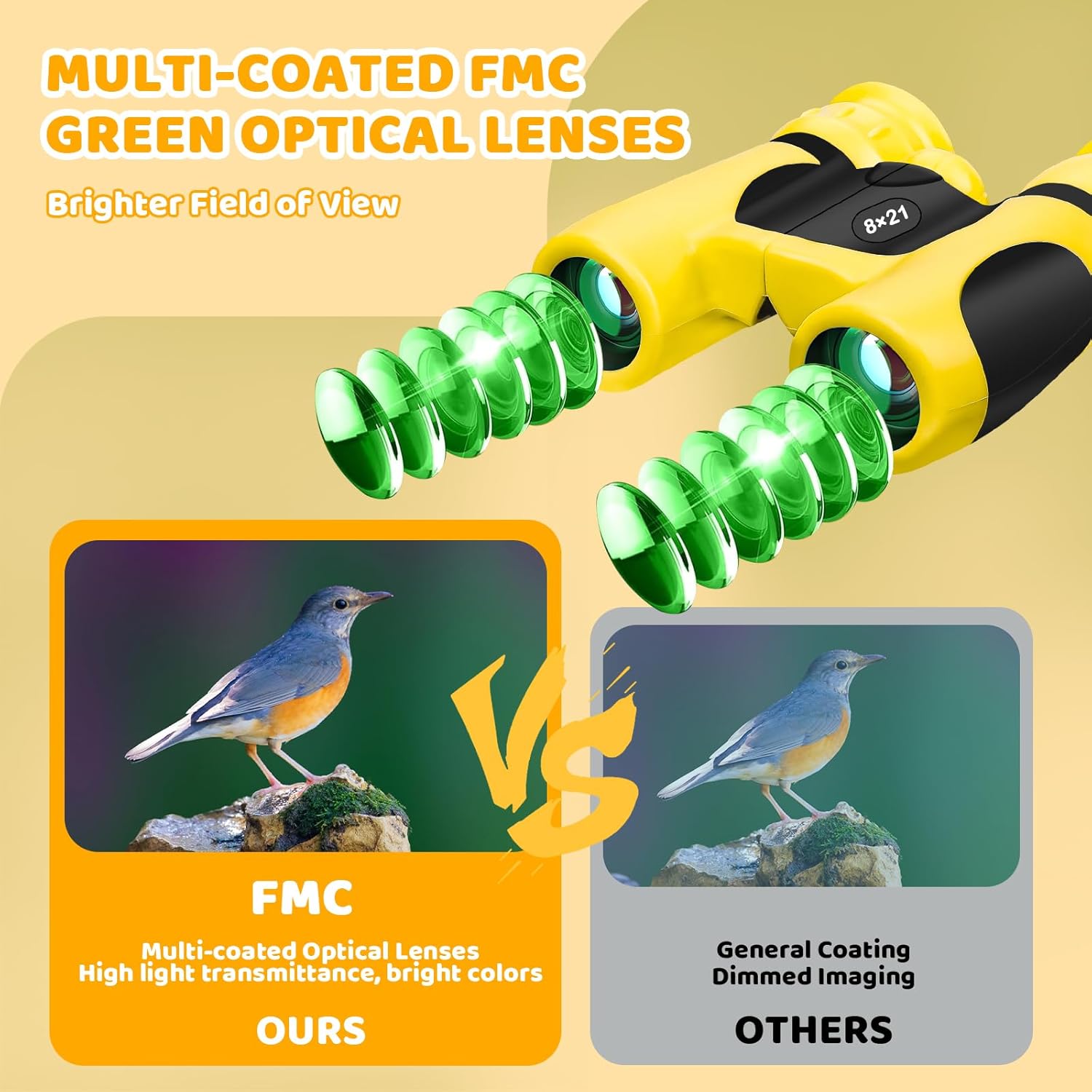 BLACKICE Binoculars for Kids, High-Resolution 8x21, Kids Binoculars Gift Set for Boys & Girls, Shockproof & Compact for Bird Watching, Travel, Hiking, Camping, Hunting, Children Outdoor Gear (Yellow)
