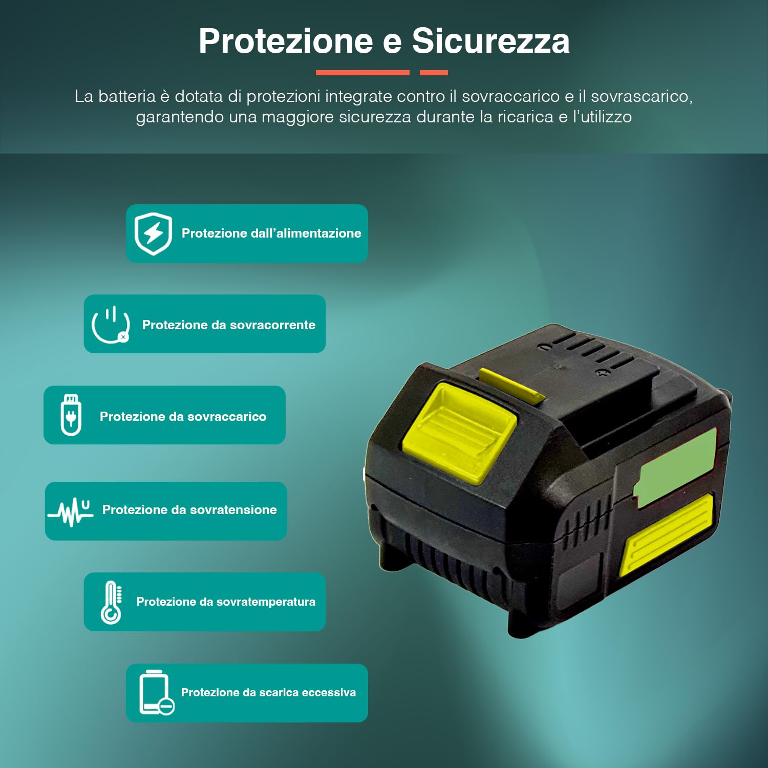 Zestaw baterii i ładowarki do elektronarzędzi litowych, 4 Ah, 20 V, akumulator z ultraszybką ładowarką 900 W ze wskaźnikiem LED i zabezpieczeniem przed przeciążeniem, kompatybilny z wiertarkami i